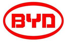 汽車球銷及控制臂合作客戶